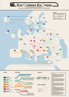 Creative Topic submission by Johannes Müller, Mirza Zain Islam and Alina Huber